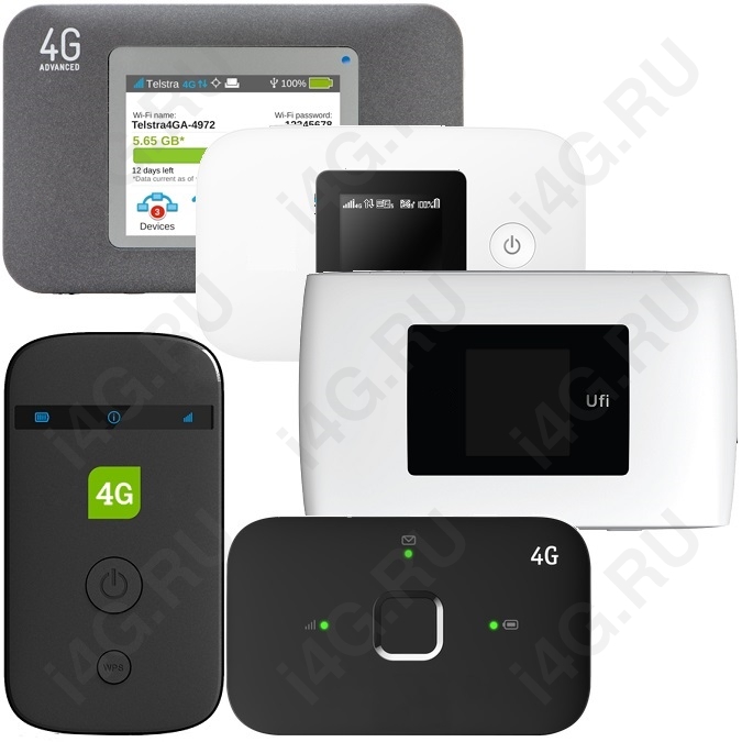 USB-модемы и мобильные WiFi-роутеры 4G LTE 3G – i4G