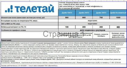 Телетай - безлимитный Интернет Билайн — изображение 2
