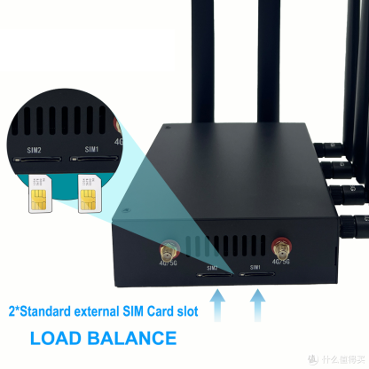 Huastlink HC-G60 - гигабитный роутер 5G 4G LTE Cat.9/16/18/20/22 WiFi-6 AX3000, USB 2.0, UART — изображение 5