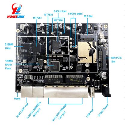 Huastlink HC-G60 - гигабитный роутер 5G 4G LTE Cat.9/16/18/20/22 WiFi-6 AX3000, USB 2.0, UART — изображение 6