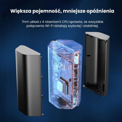 Tenda 5G03 - гигабитный роутер 5G 4G LTE Cat.19 WiFi-6 (AX1800) — изображение 6
