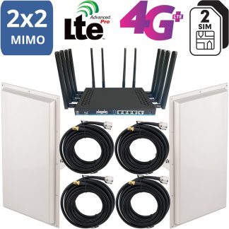 Комплект DUOS MIMO 2x2 - WiFi-роутер 4G LTE с двумя SIM-картами с 2-мя внешними усиленными антеннами